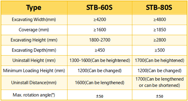 5. The Scope of work.jpg