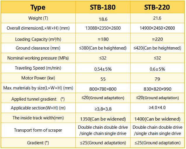 5.Technical specifications.jpg
