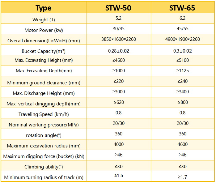 5. Technical specifications.jpg