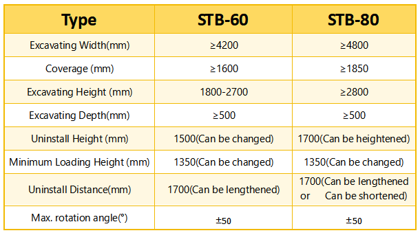 5. The Scope of work.jpg