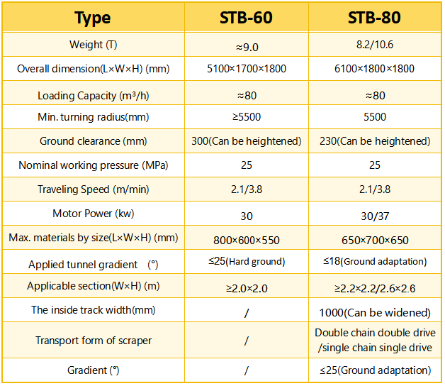 6.Technical specifications.jpg