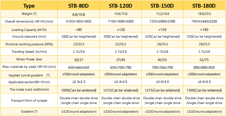 5. Technical specifications.jpg