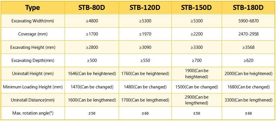 4. The Scope of work.jpg