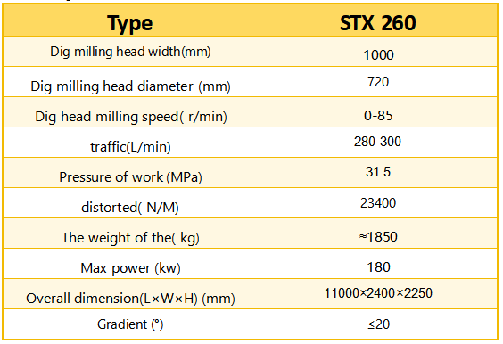 5. Technical specifications.jpg