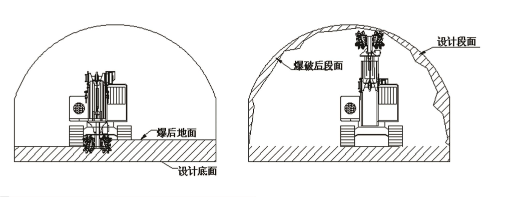 3. Work diagram.jpg