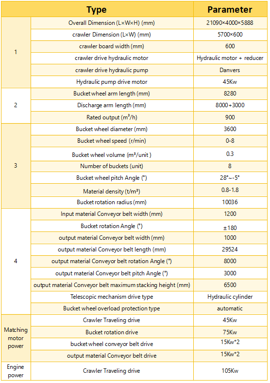 7.Technical specifications.jpg