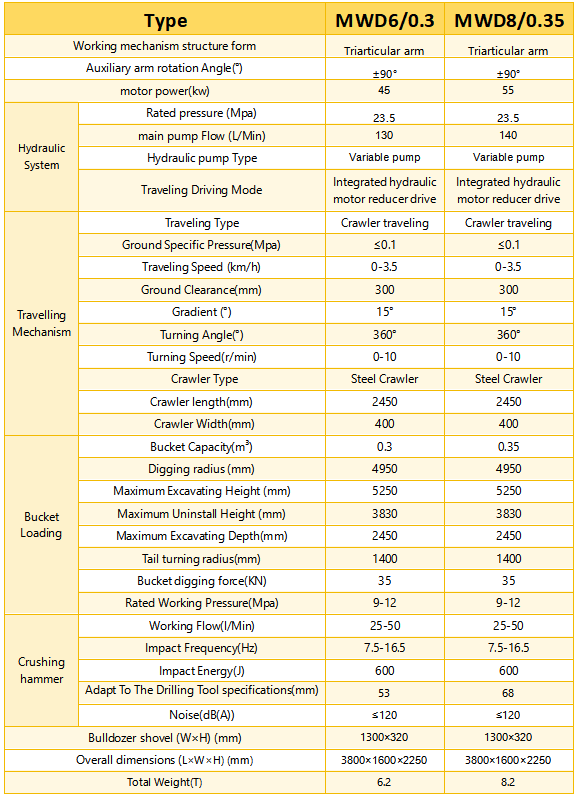 5.Technical specifications.jpg