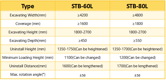 5. The Scope of work.jpg
