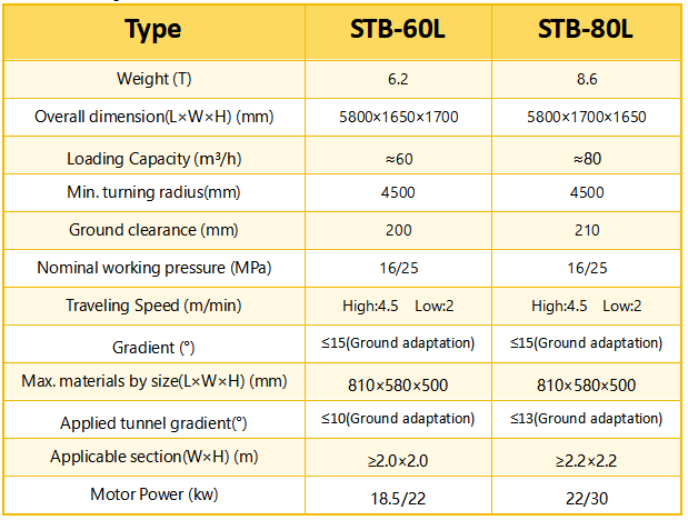 6.Technical specifications.jpg
