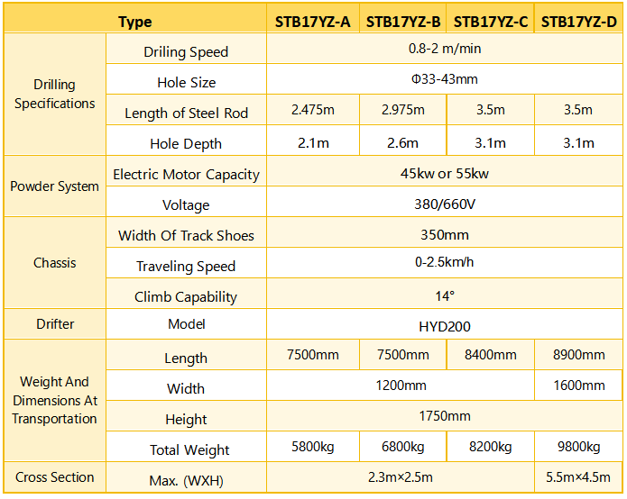 4.Technical specifications.jpg