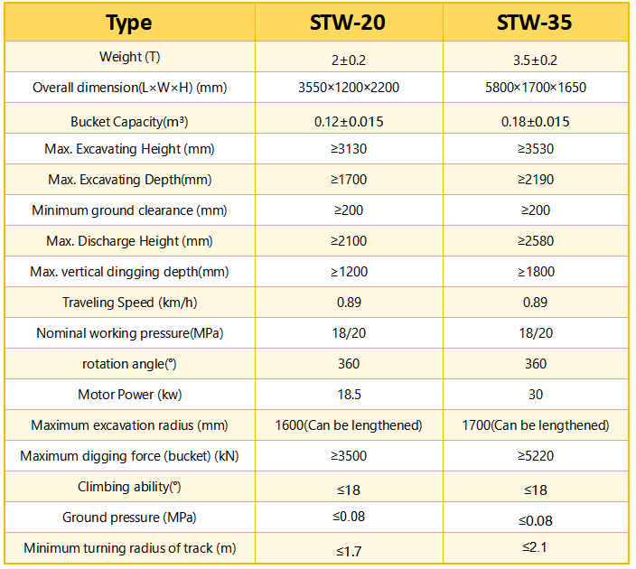 5.Technical specifications.jpg