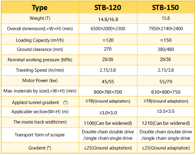 5. Technical specifications.jpg