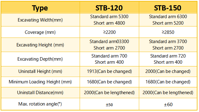 4. The Scope of work.jpg