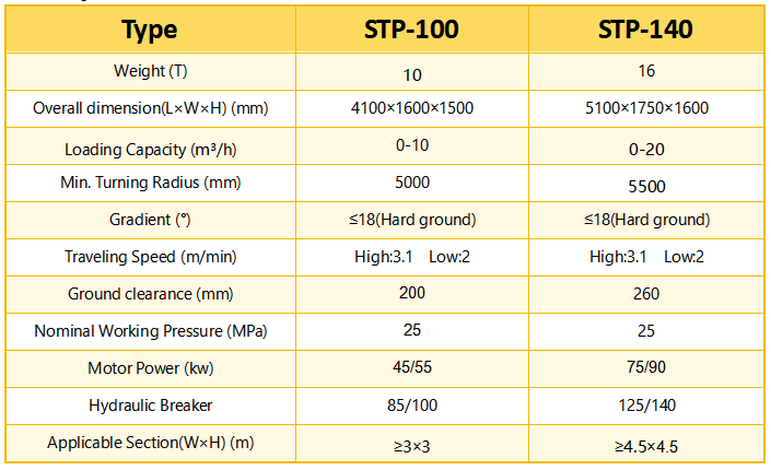 5. Technical specifications.jpg
