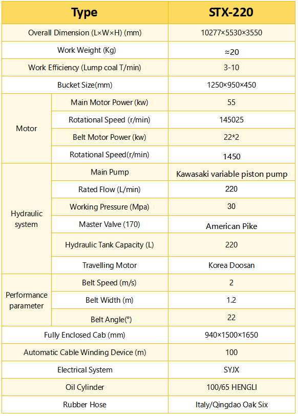 4.Technical specifications.jpg