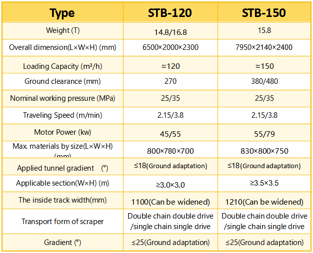 5.Technical specifications.jpg