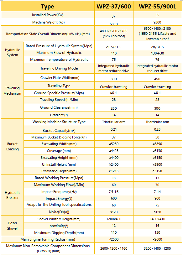 5.Technical specifications.jpg