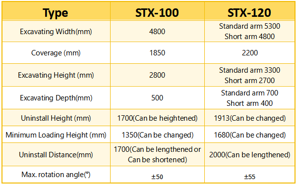 4. The Scope of work.jpg