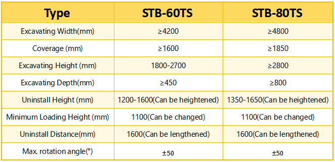 5. The Scope of work.jpg